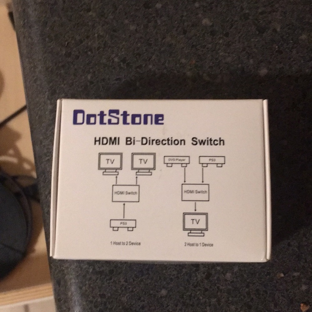 Hdmi switch